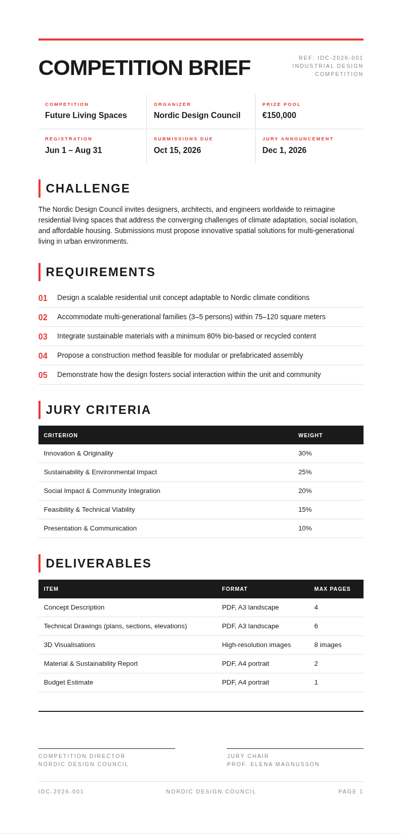 Swiss International Brief With Bold Grid